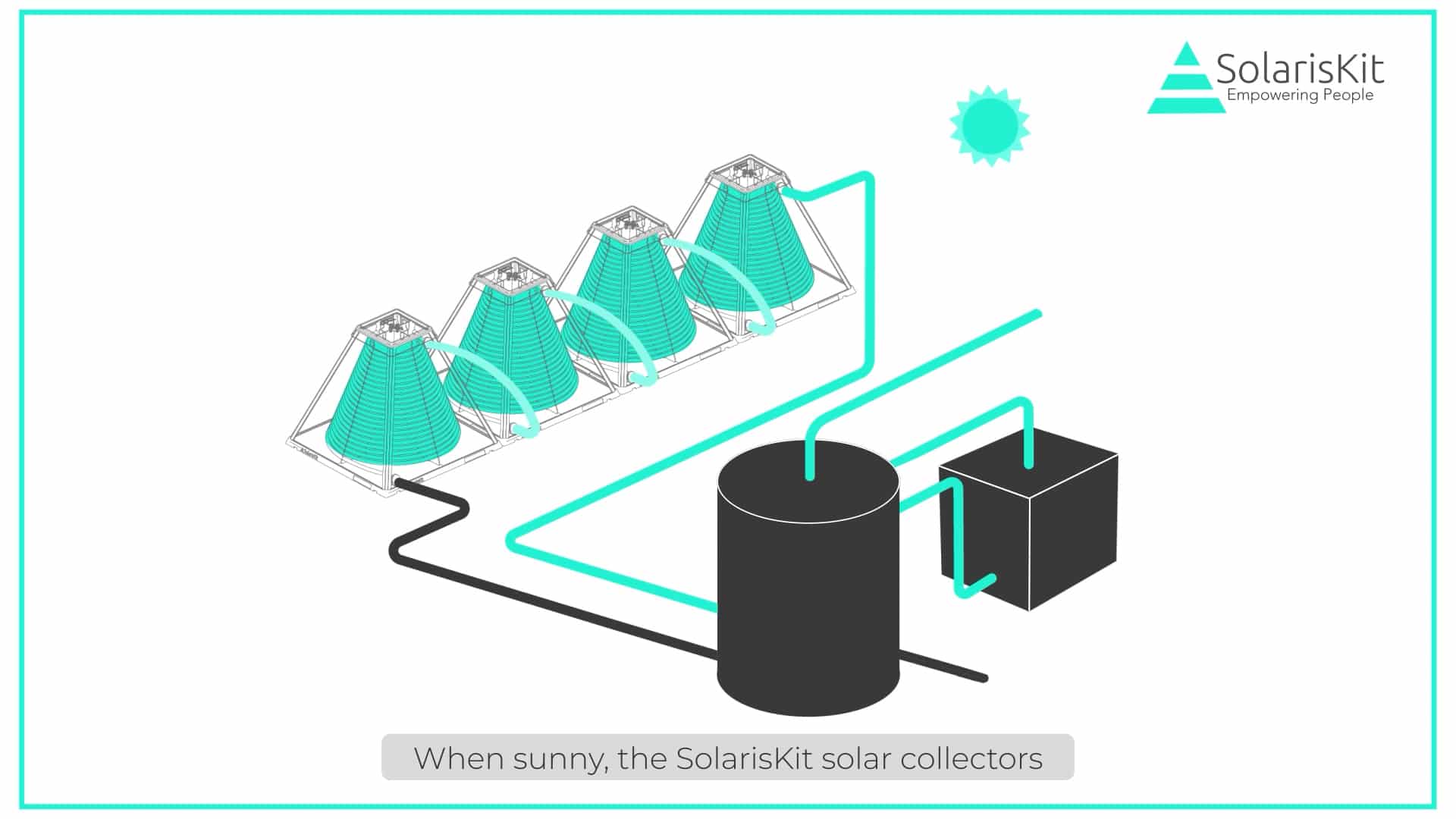 SolarisKit Explainer Animation