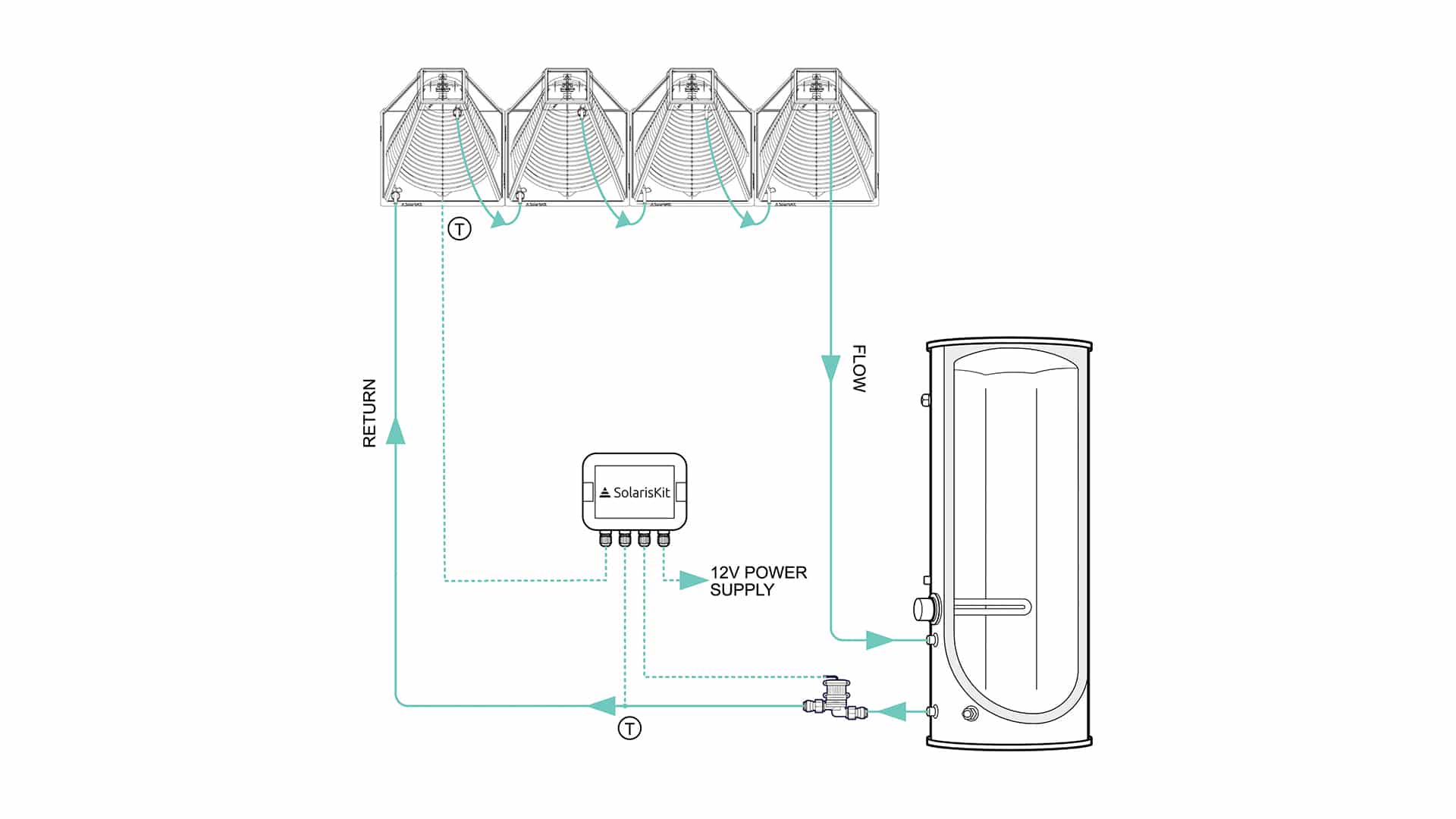 SolarisKit HelioPro System Diagram