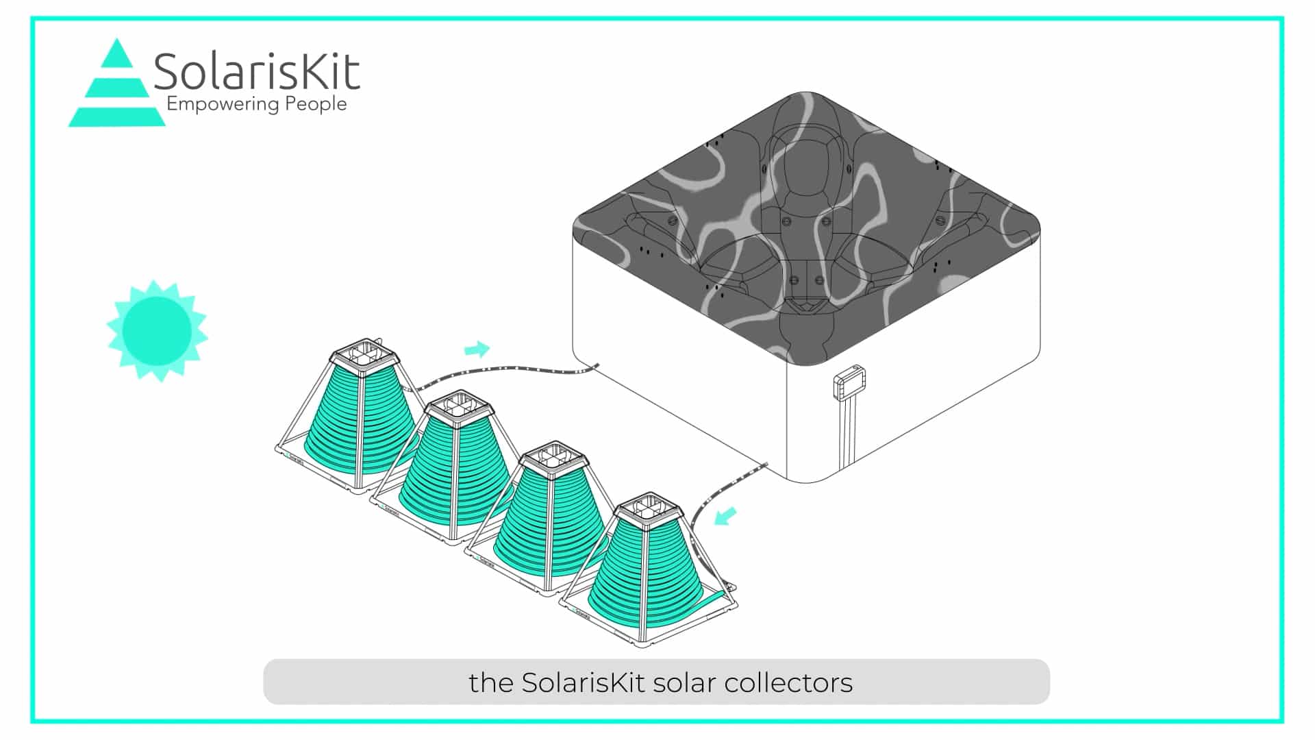 SolarisKit HelioSpa for solar heating spas and hot tubs